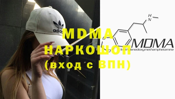 тгк Дмитров